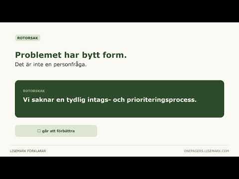 YouTube-video: 5 Varför – hitta rotorsaken