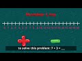 Understanding Number Lines and Operations