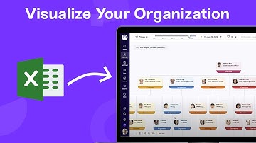 Creating a More Connected Organization With ChartHop