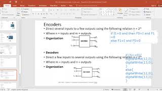 DIGITAL LOGIC-ENCODER, DEMUX & DECODER