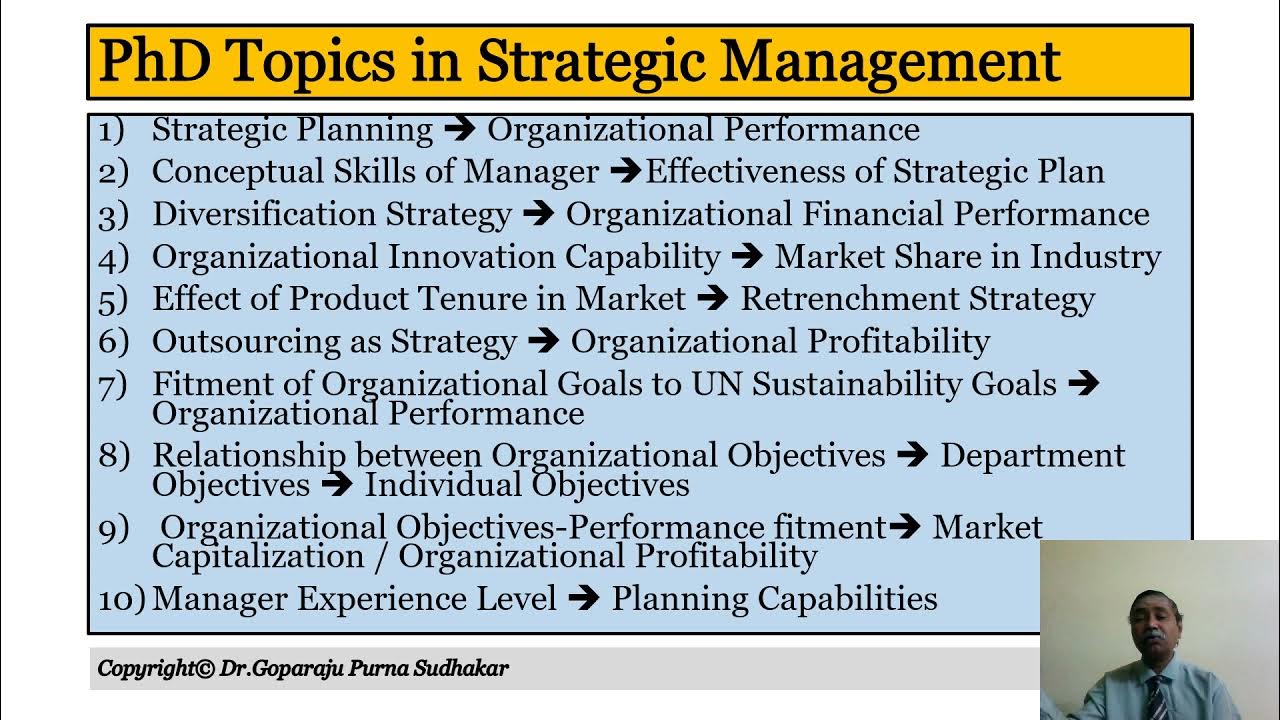 list of phd topics in business management