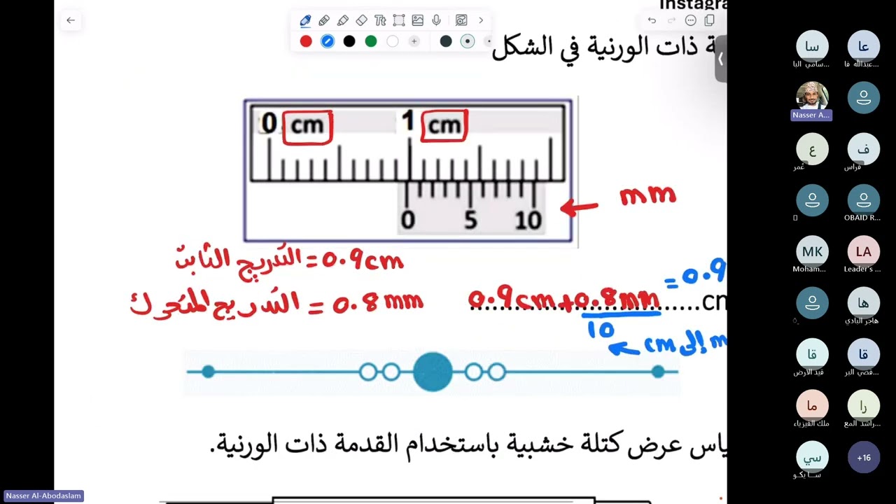 حل الاسئلة الامتحانية للوحدة الاولى (المهارات العملية)
