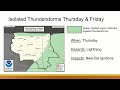 June 30th 2021 Heat Update