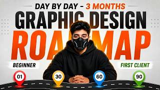 Complete Day by Day Graphic Design Roadmap | Tanu Talks