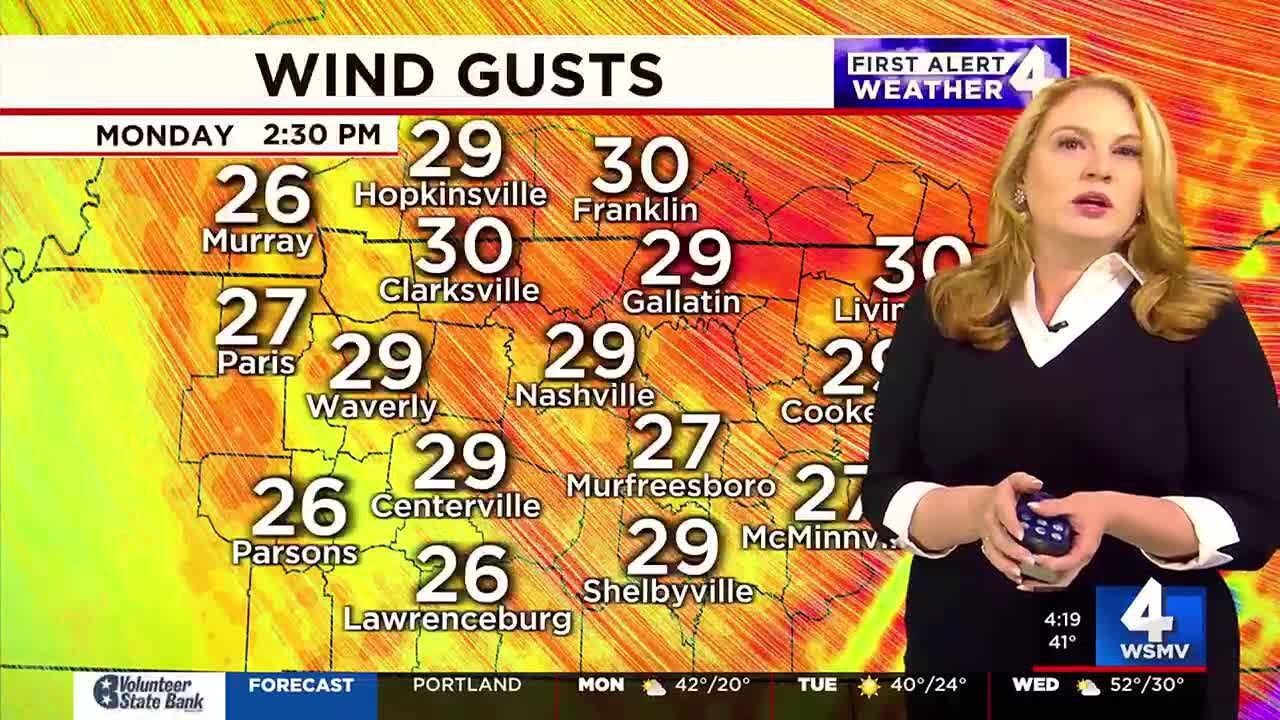 Monday morning First Alert forecast - YouTube