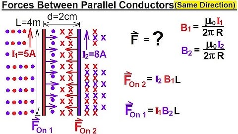 Physics 44  Magnetic Field Generated (19 of 28) F=? Parallel Conductors