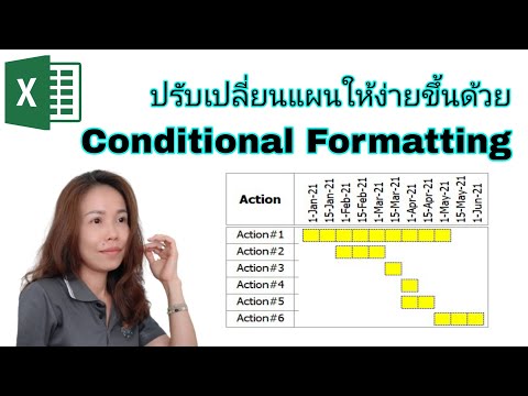 ใส่สีตาราง excel ตามเงื่อนไข Conditional Formatting