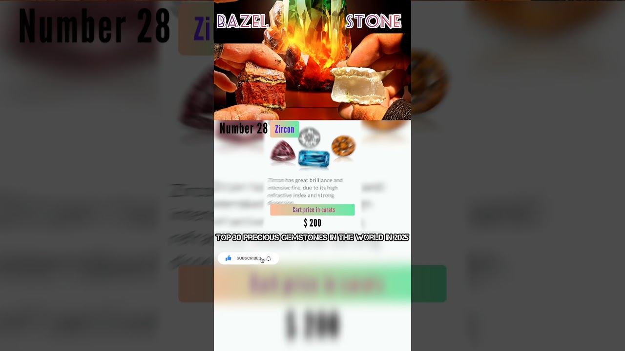 Gemstones 2025: Jewelry of the Future