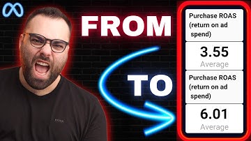 How I Scaled a Facebook Ad Account from 3.55 to 6.01 ROAS... Or Not!