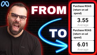 Details How I Scaled a Facebook Ad Account from 3.55 to 6.01 ROAS... Or Not! Update