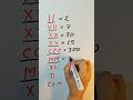 From Roman Numerals To Regular Numbers | Easy Conversion Guide #maths #mathstricks #roman