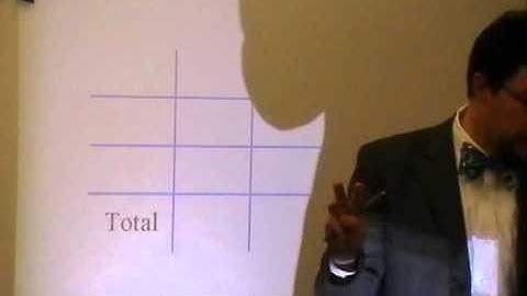 Chapter 15 problems part 2.MOD