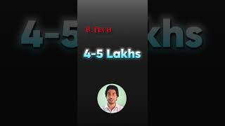 Babasaheb Bhimrao Ambedkar University (BBAU) – 60 Sec Honest Review 🎓