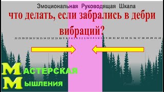 ЧТО ДЕЛАТЬ ПРИ НЕГАТИВНЫХ ЭМОЦИЯХ? СЛЕДУЙТЕ УКАЗАНИЯМ НЕФИЗИЧЕСКОГО ДВОЙНИКА/ РОЗОВЫЙ ПОТОК