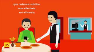 ROTS (Restaurant Order Taking System) by Wmotion screenshot 4