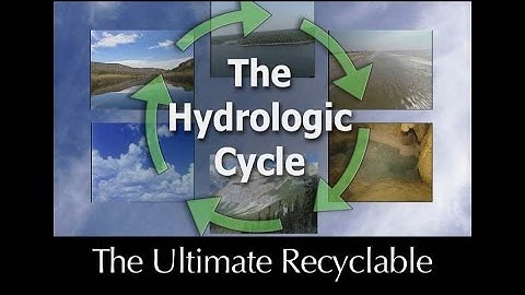 The Hydrologic Cycle Summary Overview - L2.0 CCE