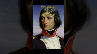 Napoleon Bonaparte