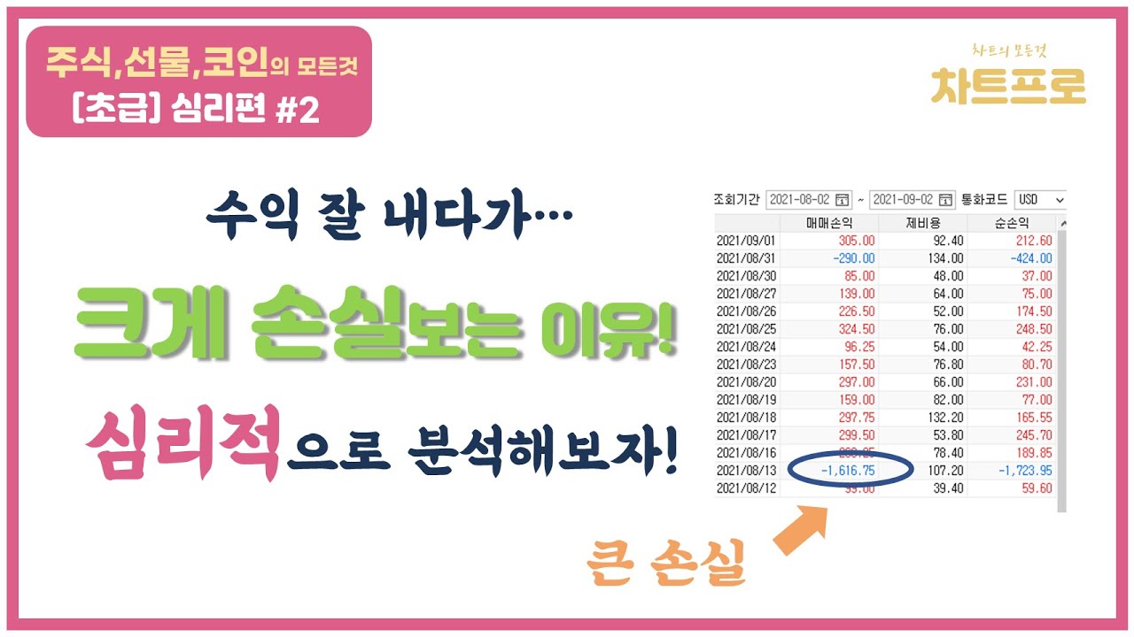 【초급-심리편#2】