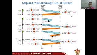 Flow control & Error control in computer networks by Dr. Navneet Kaur #sirt #videolecture #sage 