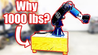 Making The Robot Base and Foundation:  Mistakes Were Made! #091