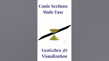 Conic Sections Made Easy | GeoGebra 3D Visualization #shorts #shortsfeed #geogebra