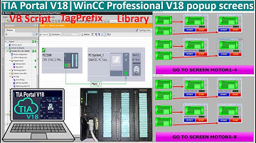 TIA Portal V18 WinCC Professional motors control TagPrefix full tutorial