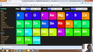 Introduction to ISOTOPE; Magical layout with ISOTOPE