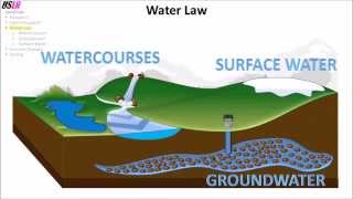 Water Law (Watercourses, Groundwater, Surface Water) by www.uslawreview.com 27,960 views 8 years ago 6 minutes, 42 seconds