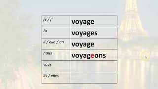 121 Easily Learn French, VOYAGER in the present