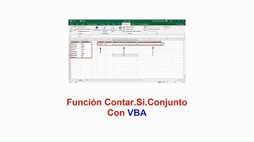 Función Contar.Si.Conjunto() VBA