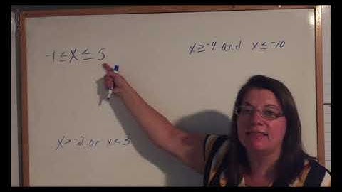 Alg. 2: Unit 2 Lesson 4 Solving and Graphing Compound Inequalities