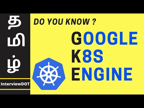 Tamil Deploy Spring-Boot application to Google K8S Engine in Google Cloud Platform
