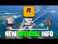 GTA NEWS: GTA 6 Release Date Update (No Delay), GTA Online Leaks "Kinda" Confirmed
