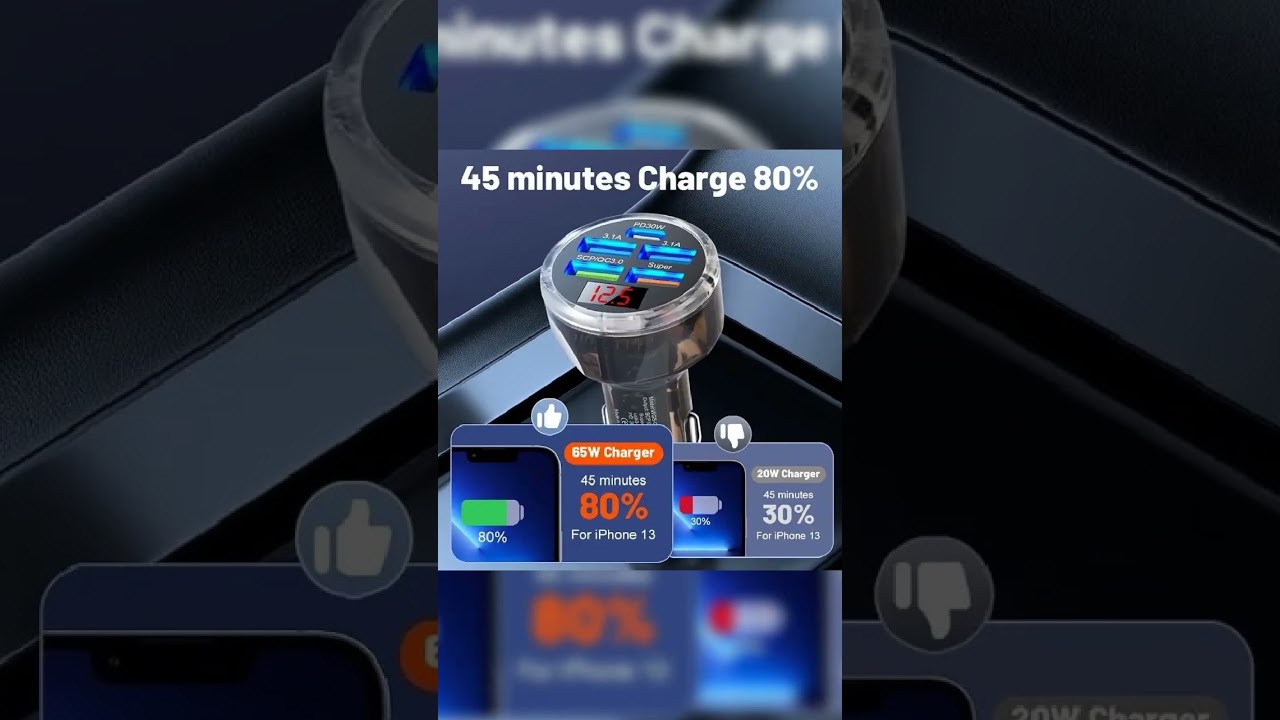 Car Charger, 5-Port Fast Charger 65W 