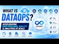What is DataOps? | Accelerating Data Pipelines, Quality & Analytics at Scale | Uplatz
