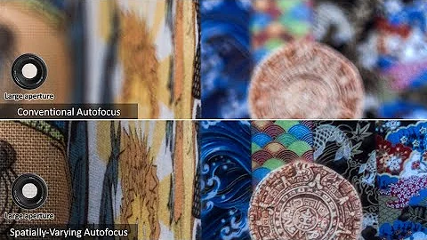 Spatially-Varying Autofocus [ICCV 2025]