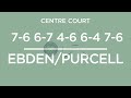 Ebden / Purcell vs Mektic / Pavic | Gentlemens' Doubles Final Highlights | Wimbledon 2022