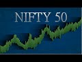 Stock Market Today: Key Movers, Tariff Updates, and Fed Outlook for August 19, 2025