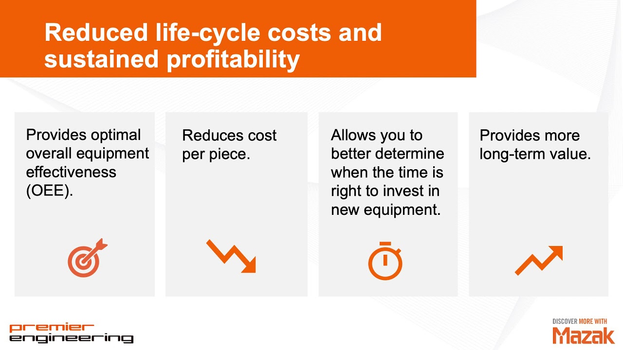 Increase Machine Tool Life with Preventive Maintenance YouTube