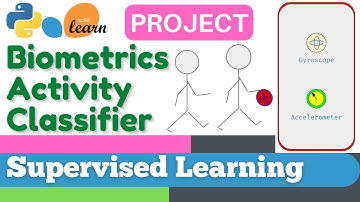 #62: Scikit-learn 59:Supervised Learning 37: Project: Biometrics activity classifier