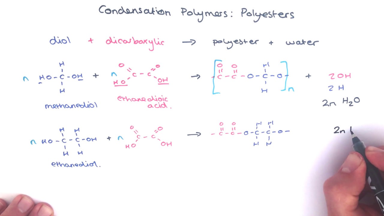 GCSE Chemistry Condensation Polymers