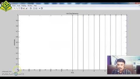 DSP LAB -  EXP NO 01