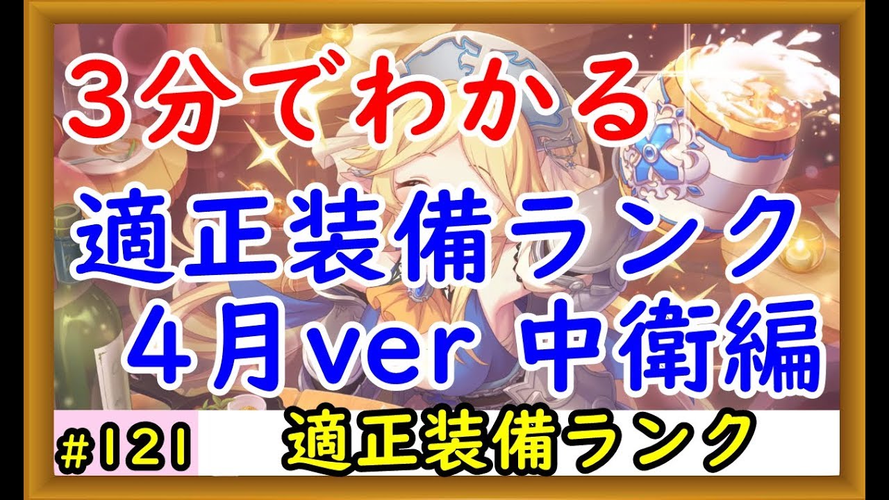 プリコネ 3分でわかる適正装備ランク解説 中衛編 プリンセスコネクト Youtube