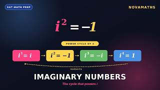 Imaginary Numbers — SAT Math | i² = -1 and the Power Cycle