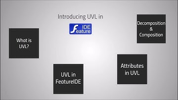 Enhancing Integraton of UVL in FeatureIDE (v3.8.0)