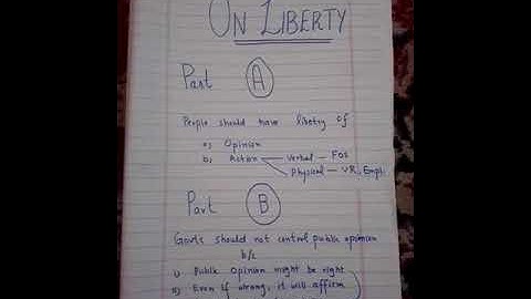 Book Summary for CSS : On liberty by JS MILL