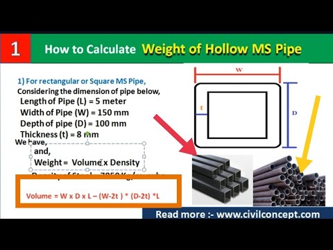 How to Calculate Weight of Hollow Rectangular, Square, Round MS Pipe ...