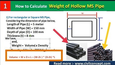 How to Calculate  Weight of Hollow Rectangular, Square, Round MS Pipe