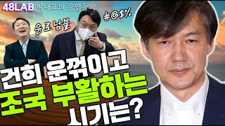 [박대표의 운명돌파] 욕심에 눈멀어 보이는게 없는 이낙연, 조국 전장관 운에서 정경심 교수는 언제 풀려날까 …