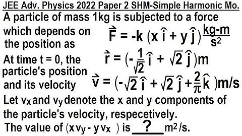 JEE Advanced Physics 2022 Paper 2: #1 SHM - Simple Harmonic Motion